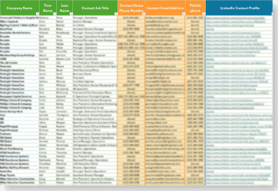 Vetted Data