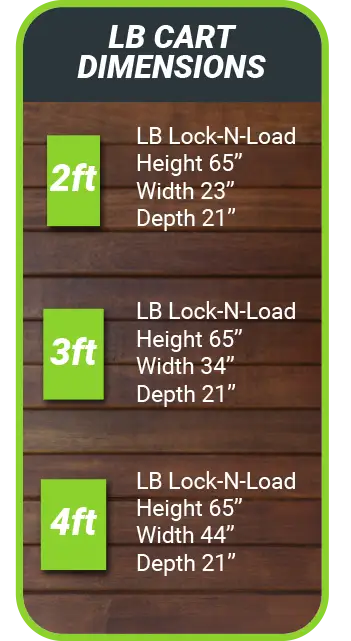 size charts-2 LB Cart Dimensions